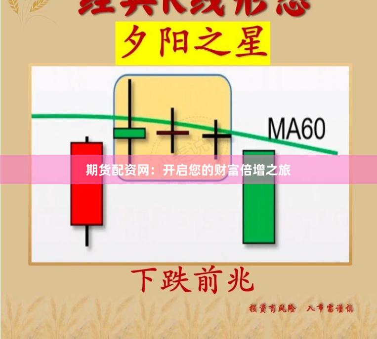 期货配资网：开启您的财富倍增之旅