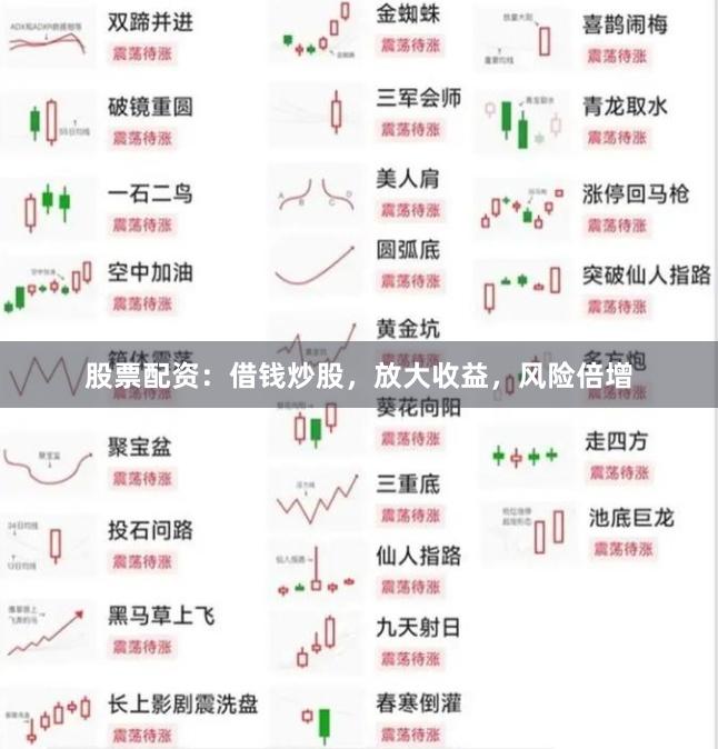 股票配资：借钱炒股，放大收益，风险倍增