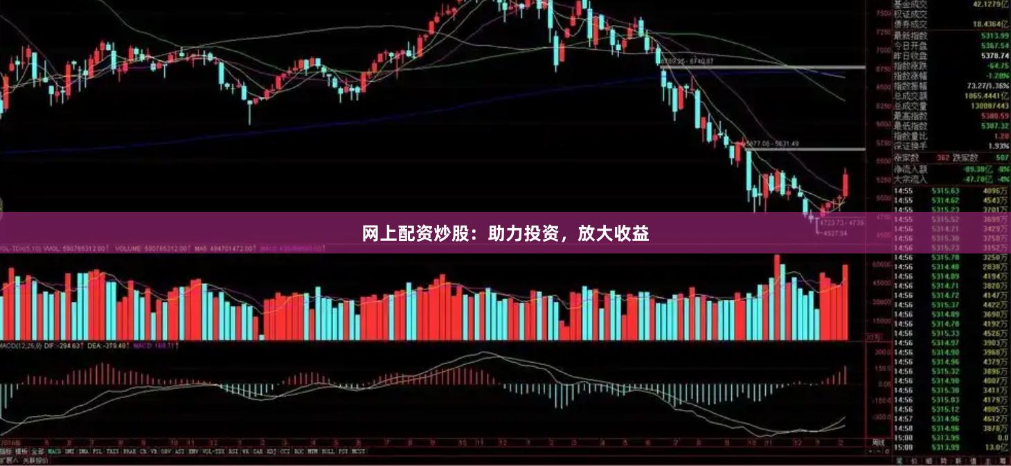 网上配资炒股：助力投资，放大收益