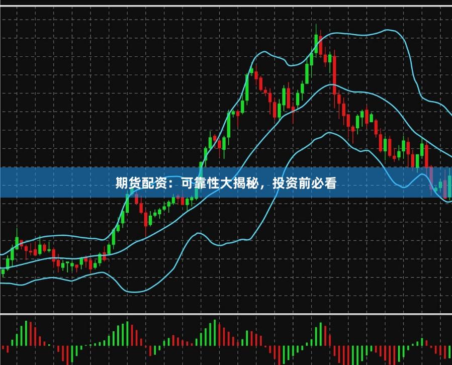 期货配资：可靠性大揭秘，投资前必看