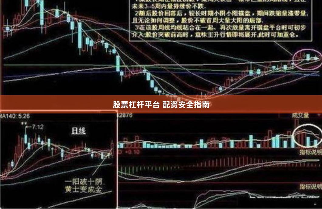 股票杠杆平台 配资安全指南