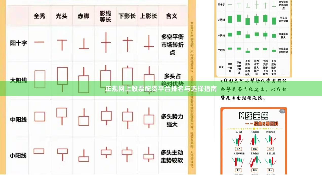 正规网上股票配资平台排名与选择指南