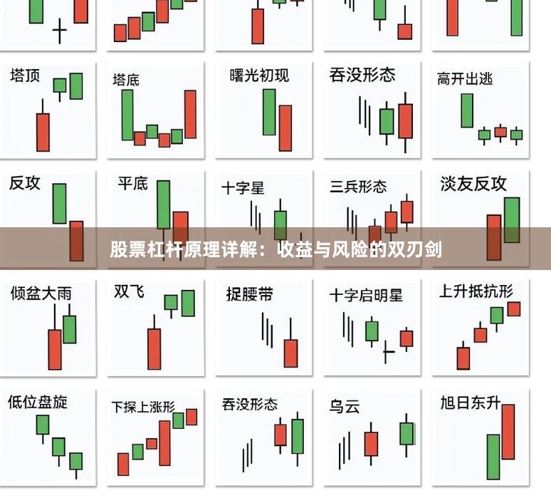 股票杠杆原理详解：收益与风险的双刃剑