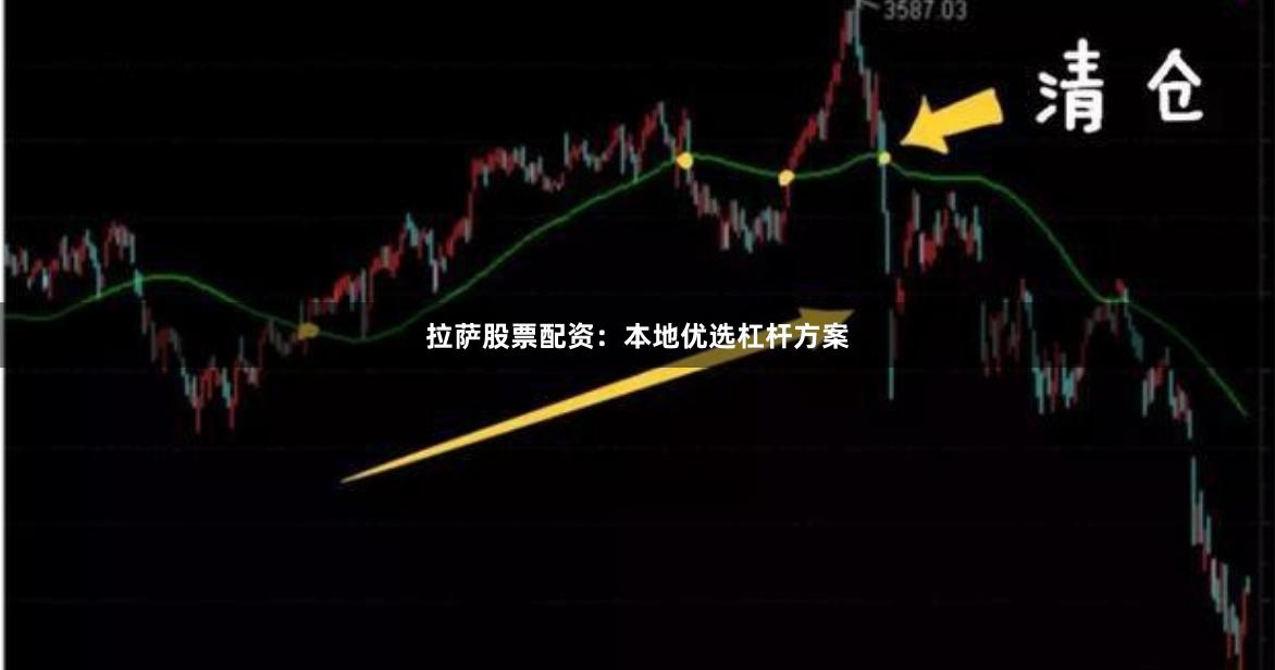 拉萨股票配资：本地优选杠杆方案